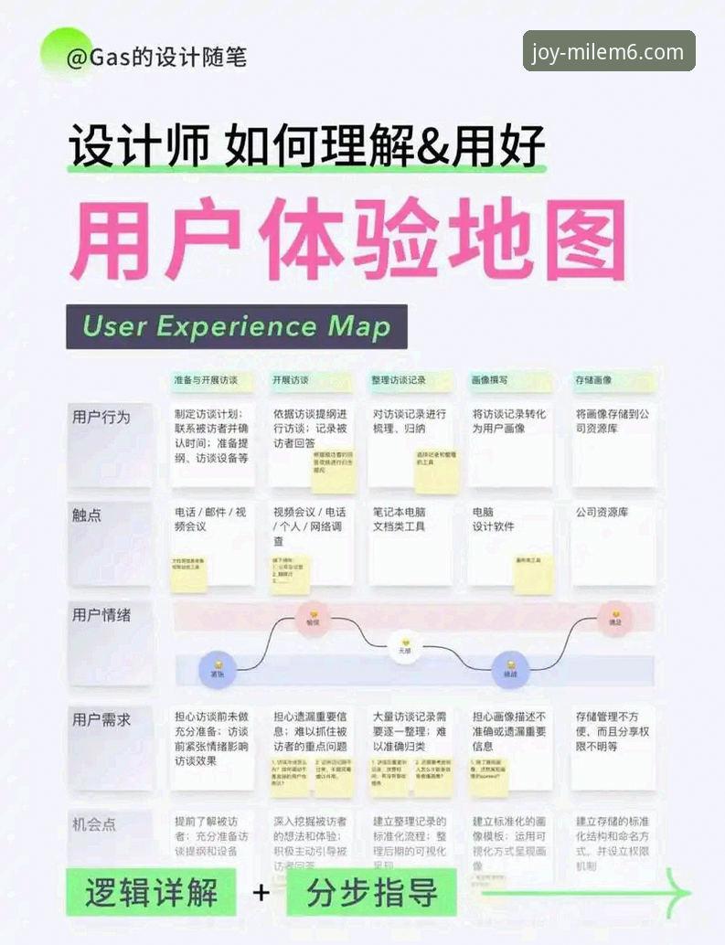 米乐m6娱乐平台深度分析：从老用户视角全面解析官网地址与使用体验